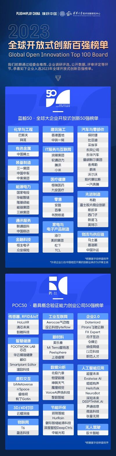 Award ceremony · Shanghai