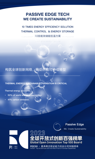 POC50 · 2023 Global Open Innovation Top 100 Board