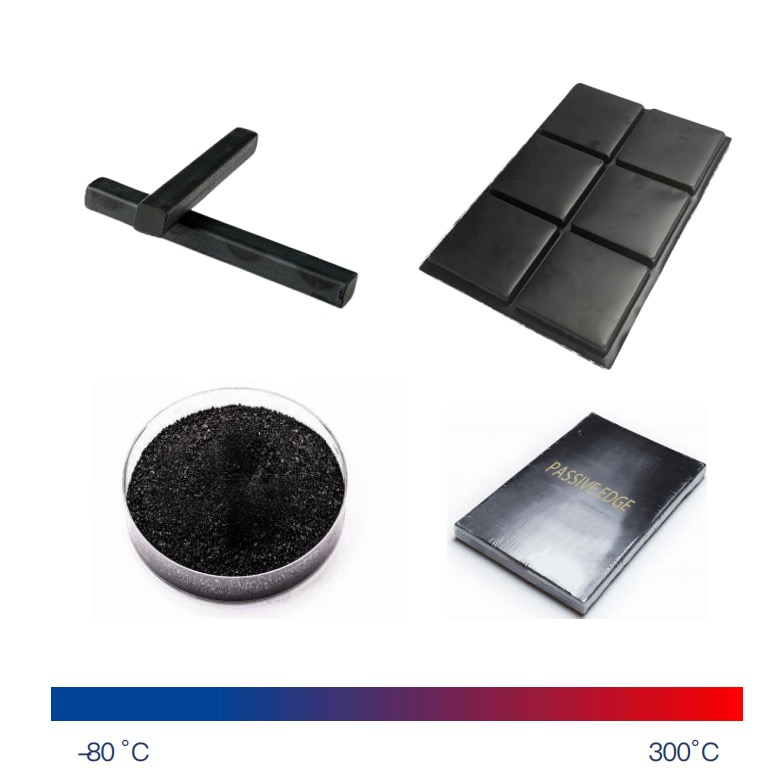 UltraST shaped PCM
